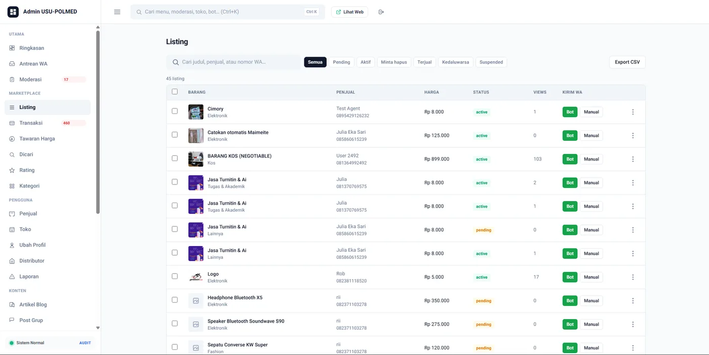 Admin Panel Data