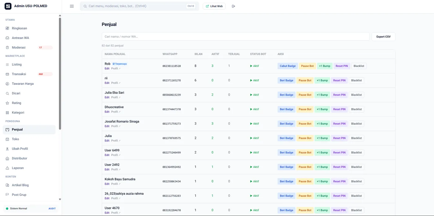 Admin Panel Pengguna